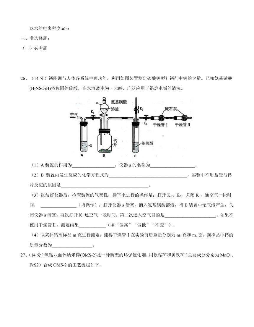 广东省佛山市2018届高三下学期教学质量检测（二）理综化学