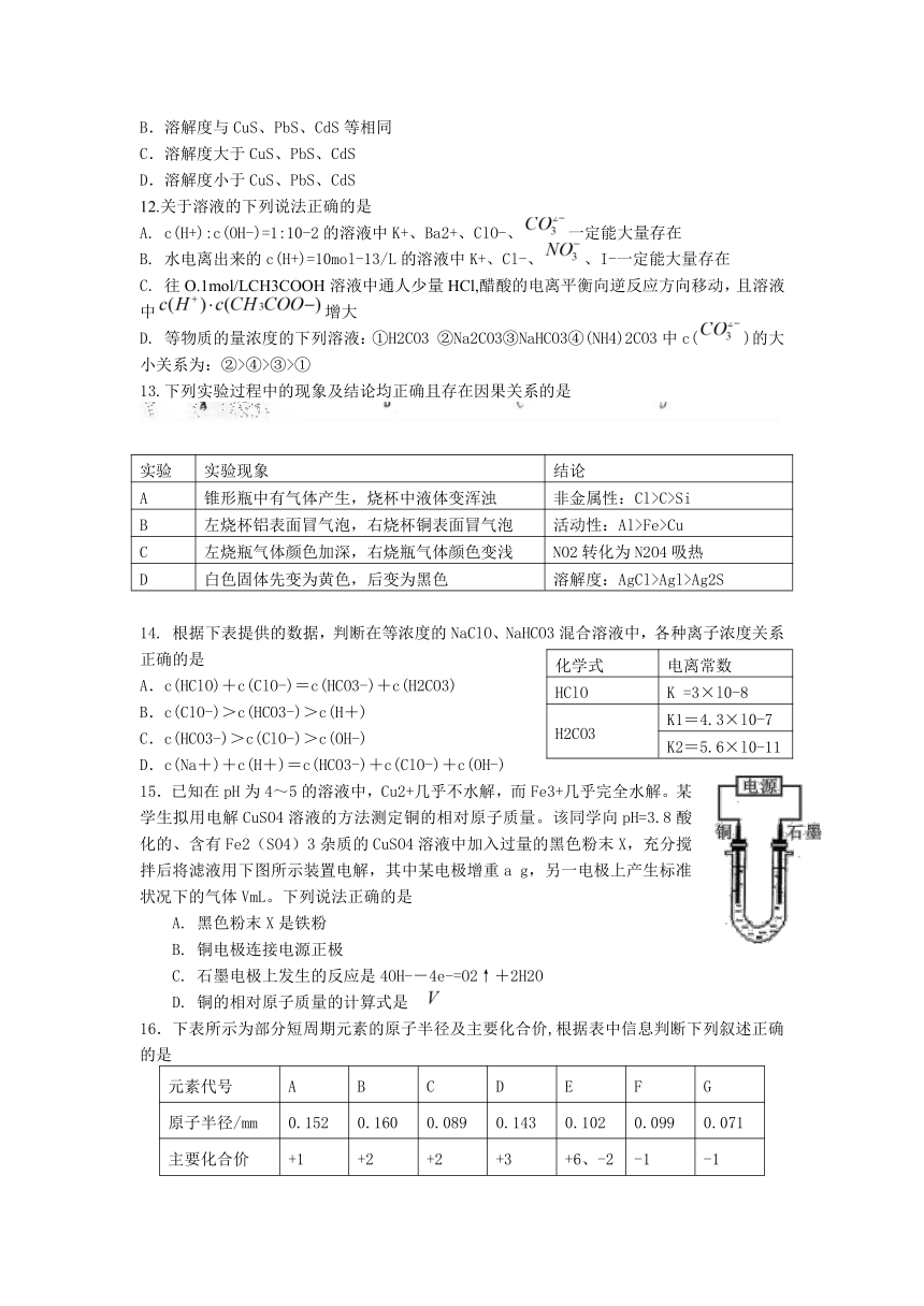 湖北省长阳土家族自治县第一高级中学2012-2013学年高二上学期期末考试化学试题（无答案）