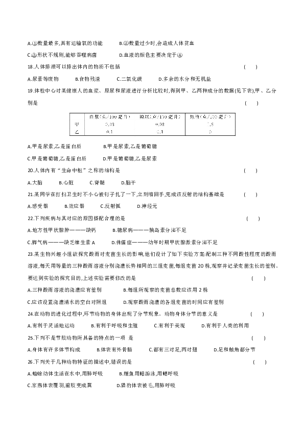 2020年哈尔滨市结业测试模拟大考卷(二) 生物试卷(有答案)