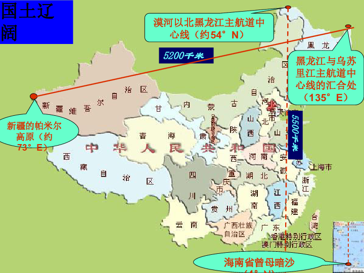 七年级地理上册第二章中国的疆域和人口复习课件中图版(37张ppt)
