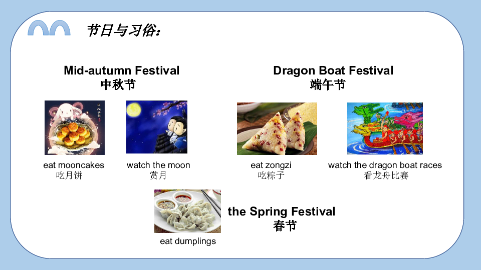 Unit11 I like the Spring Festival best 课件(共25张PPT)