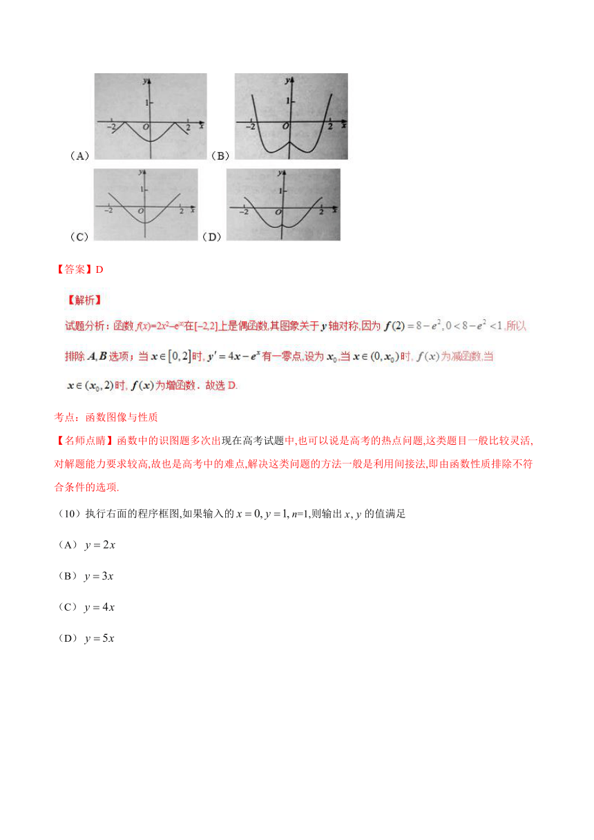 2016年高考新课标Ⅰ卷文数试题解析（精编版）