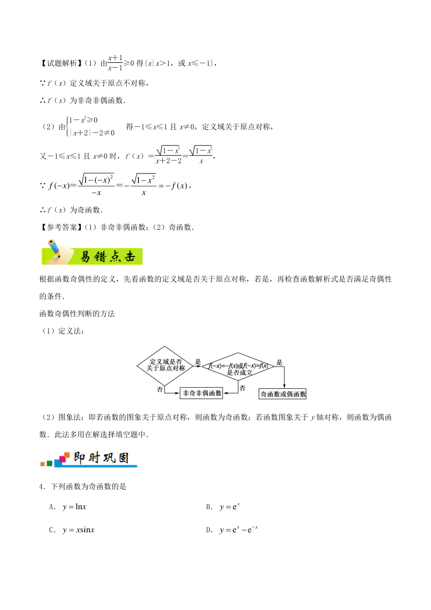 2019年高考数学（文）之纠错笔记系列专题02+函数