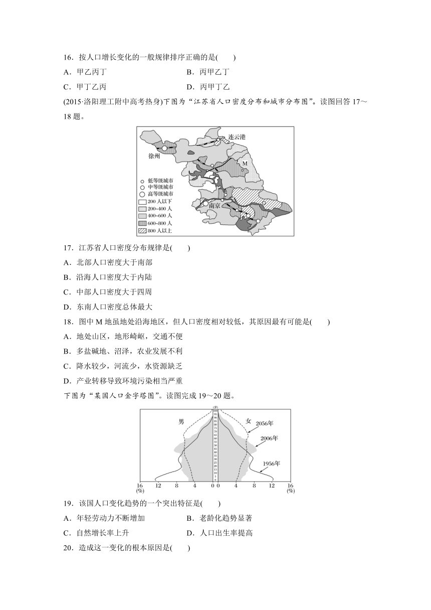 【备考2017高考】高三地理（人教版）一轮复习限时单元检测卷7 人口的变化