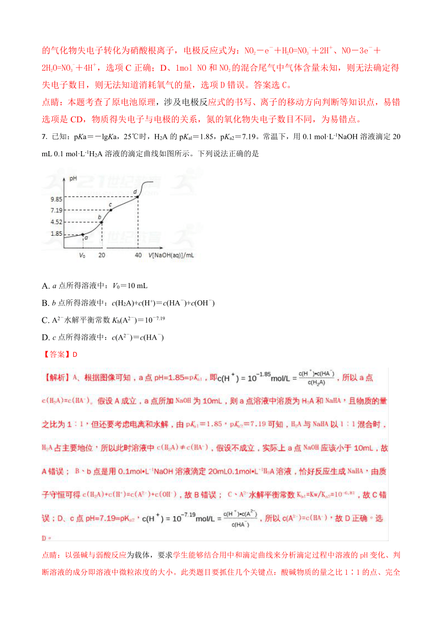2018届四川省成都外国语学校高三12月月考化学试卷（解析版）