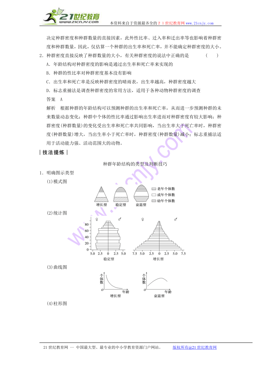 【浙科版】2014届高考生物一轮复习知识巩固学案：第28讲《种群的特征及数量变化》