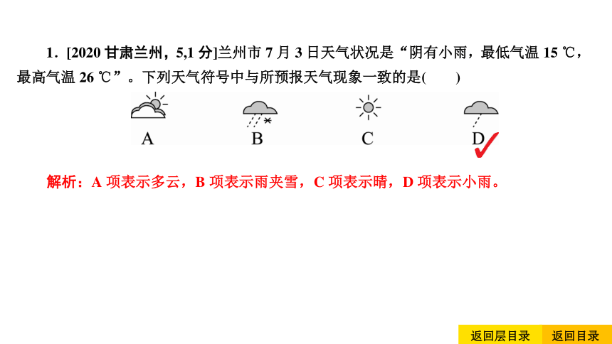 2021中考地理复习 中考命题7 天气(习题课件，共25张PPT)