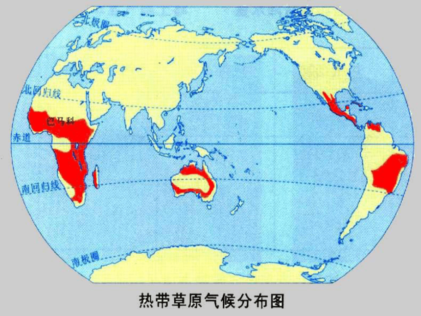 世界气候复杂多样