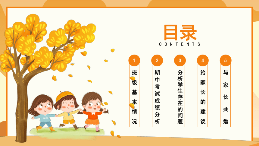 课件预览