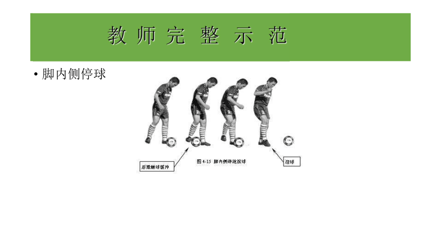 脚内侧传球动作图片