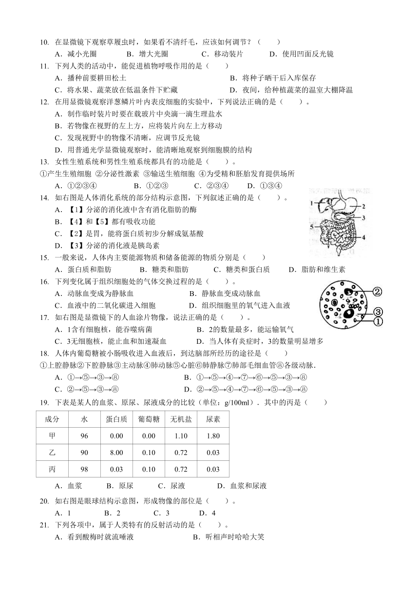 2016年广东省中山市纪中三鑫双语学校八年级下学期期中生物试卷