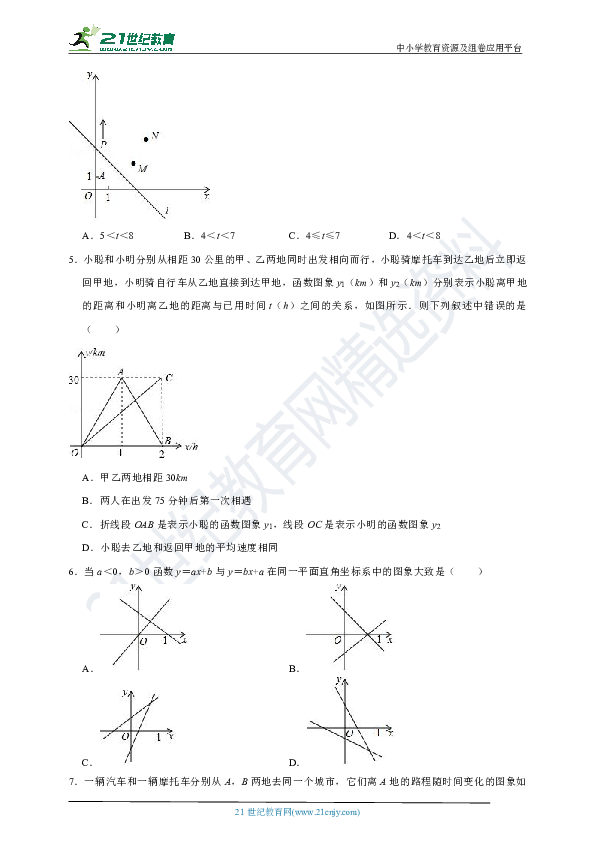 第十九章 一次函数单元测试好题精选