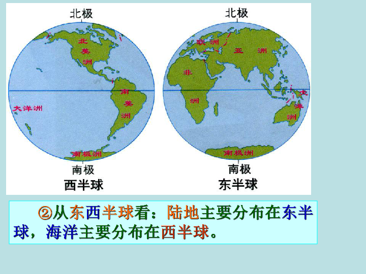 中图版八上地理 1.2 海陆分布 课件30张PPT