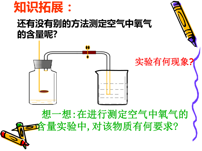 空气和氧气(山东省东营市)