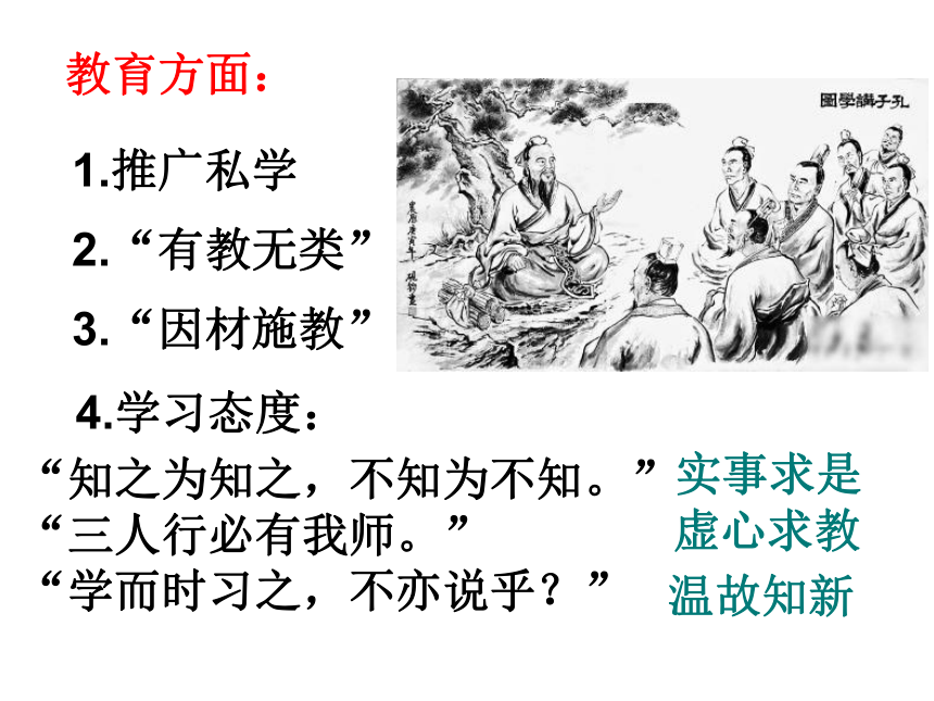 1.2.3百家争鸣（上课用） 课件