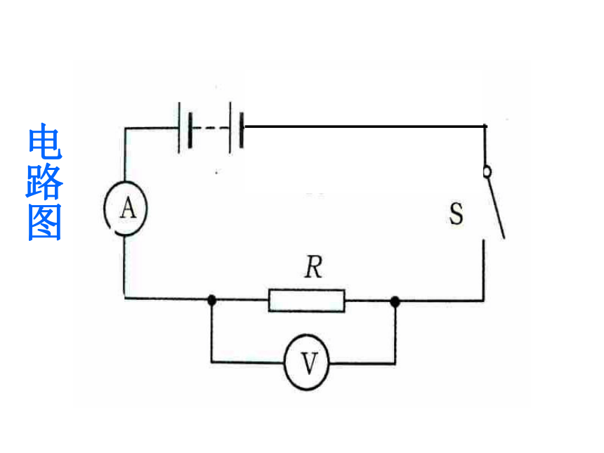 《14.2 探究欧姆定律》课件