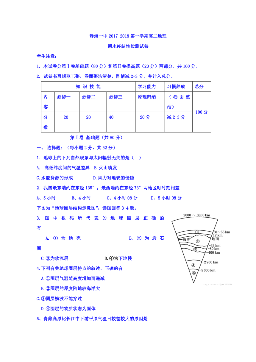 天津市静海县第一中学2017-2018学年高二上学期期末终结性检测地理试题