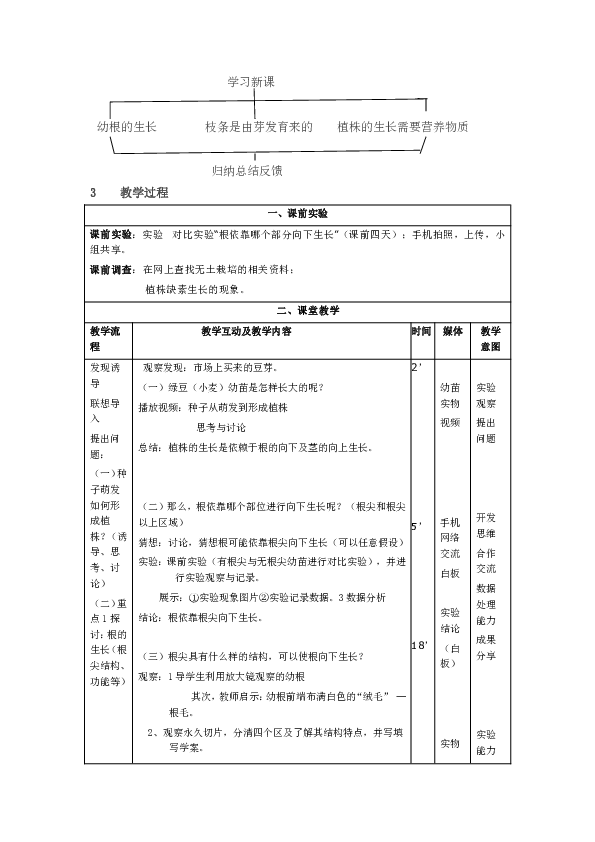 人教版生物七年级上册教案 3.2.2 植株的生长