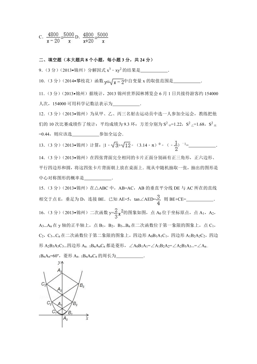 2013年辽宁省锦州市中考数学试卷（含答案解析）