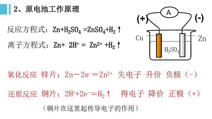 高一化学必修2第二章第二节 化学能和电能 课件 （共17张）