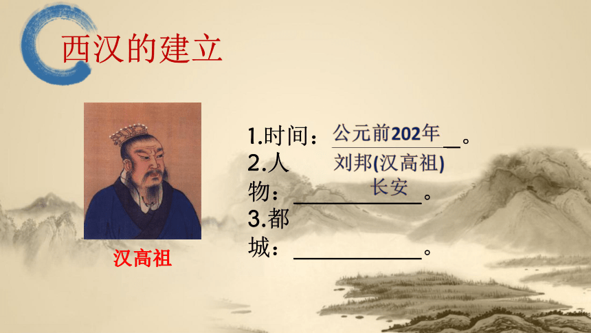 第11课 西汉建立和“文景之治” 课件（32张PPT）