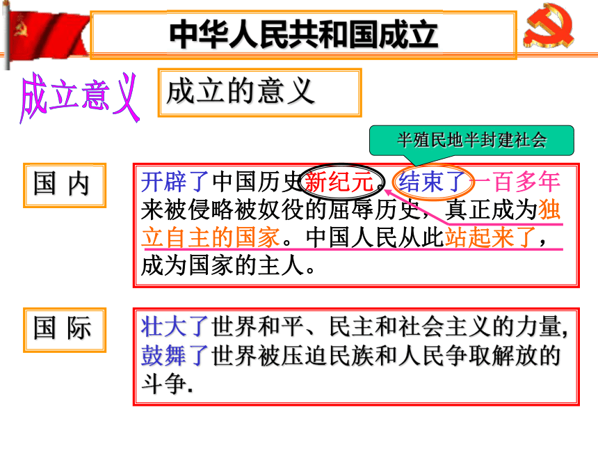 2018届人教版历史中考一轮复习课件：第一单元 中华人民共和国的成立与巩固