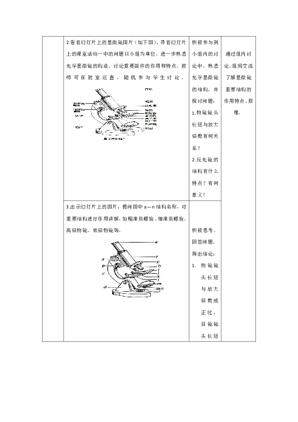 人教版高中生物必修一1.2细胞的多样性和统一性实验：使用高倍显微镜观察几种细胞教学设计