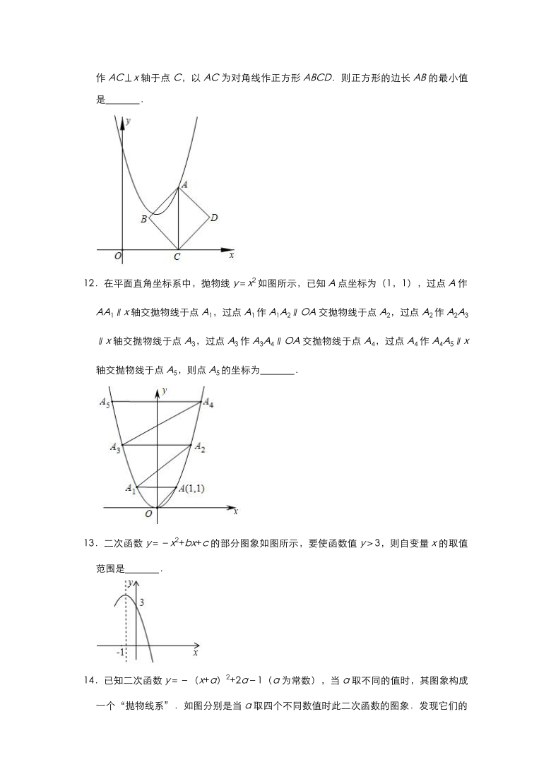 人教版九年级数学上册 22.1 二次函数的图象和性质运用填空题专项练习（二）（Word版 含解析）