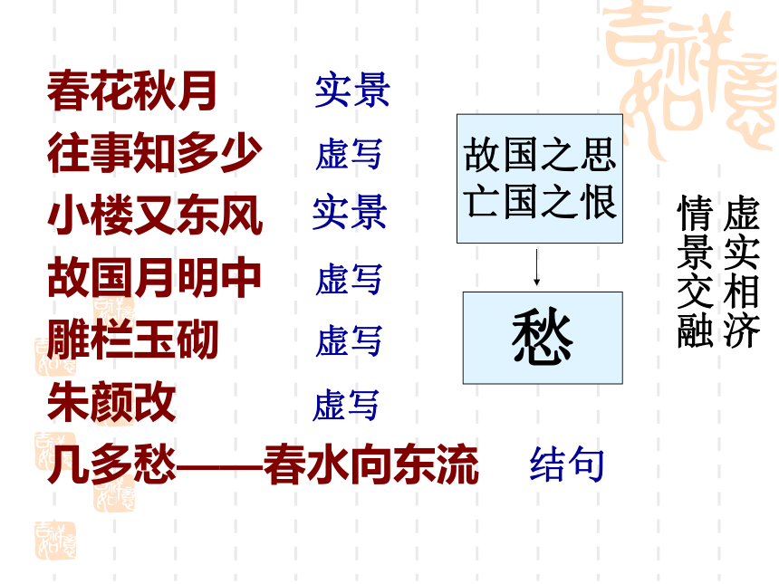 虞美人/声声慢[上学期]