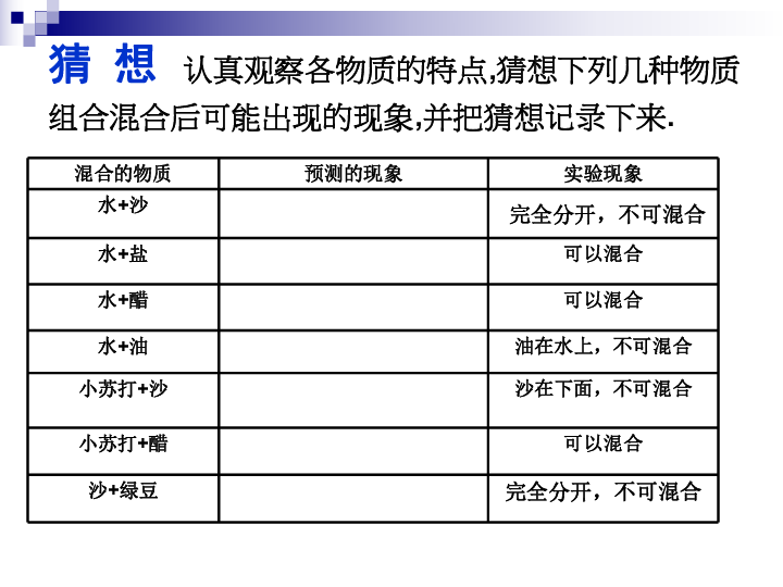 2《 混合与分离》课件(共12张PPT)