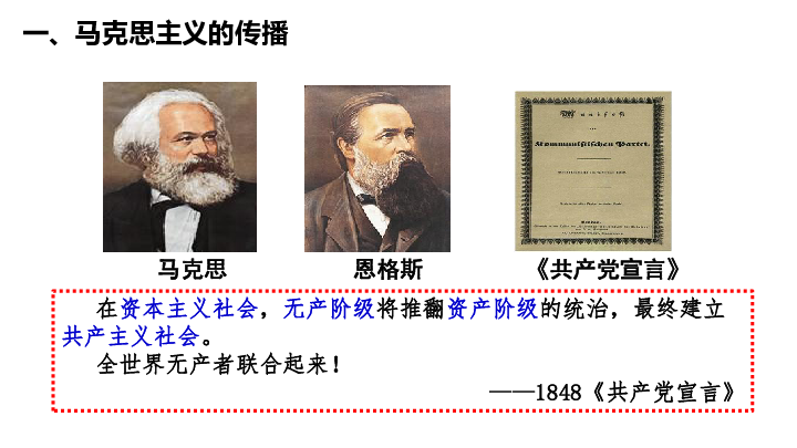 第14课《中国共产党诞生》课件（26张PPT）