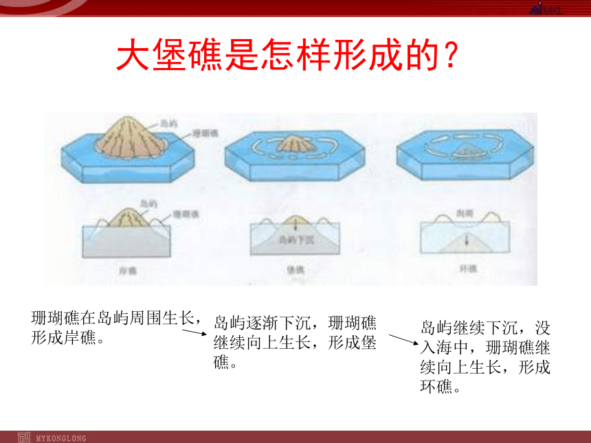 【地理】人教版选修3 第三章 第三节 中外著名旅游景观的欣赏课件 （共23张PPT）