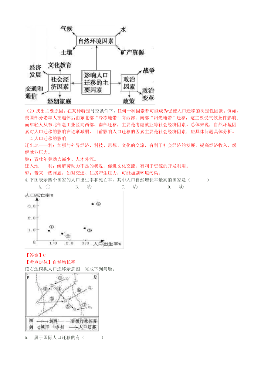 青海平安县第一高级中学15-16学年高一下期中考试--地理 （解析版）