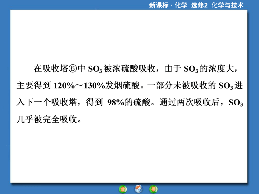 【课堂新坐标，同步备课参考】2013-2014学年高中化学（人教版）选修2课件：章末归纳提升1第1章《走进化学工业》（共35张PPT）