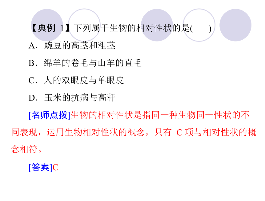 【高考风向标】2014高考生物二轮课件 第二部分特色专题四：选择题的解题方法