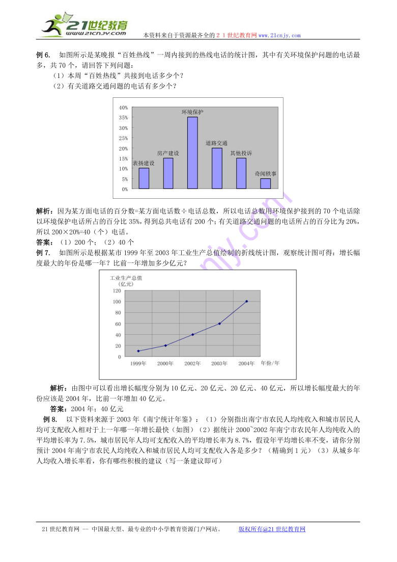 第1课时统计调查