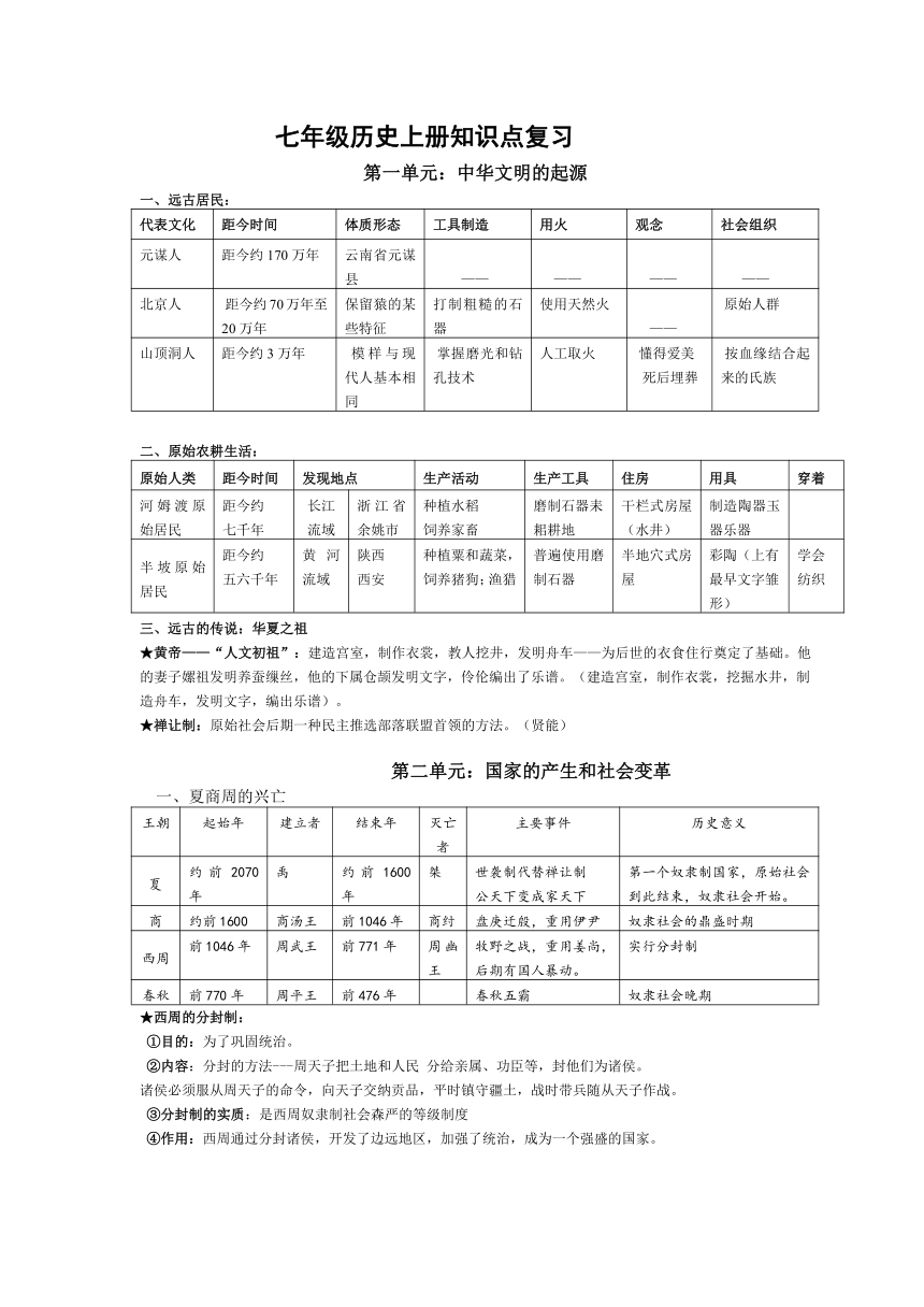 人教版七上历史复习提纲