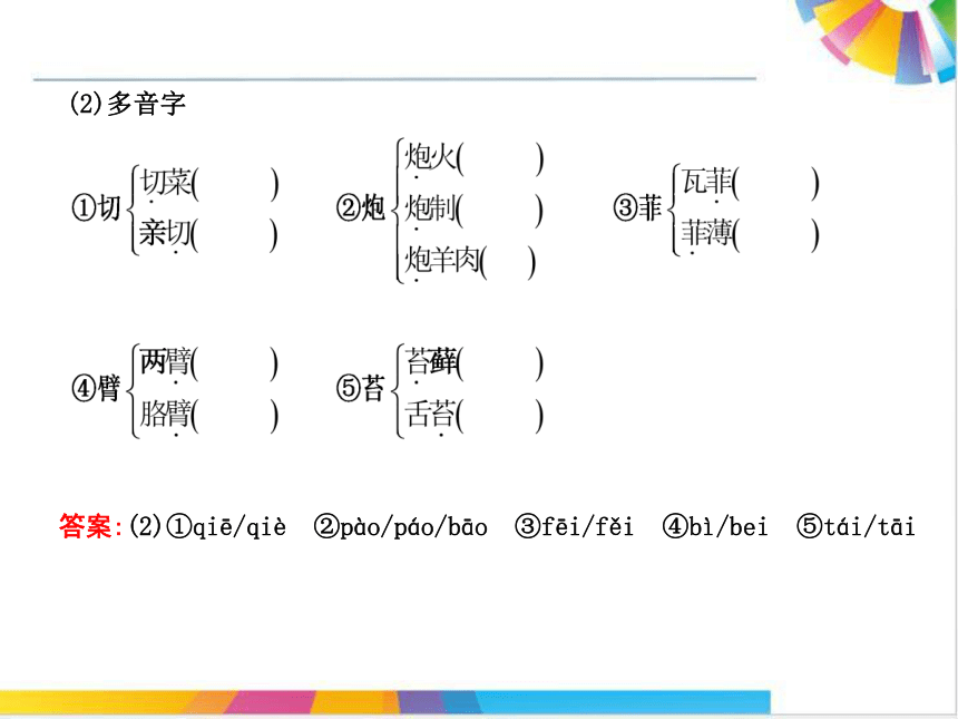 2018-2019学年高一语文新人教版必修1课件：第1单元 现代新诗 3 《大堰河_我的保姆》