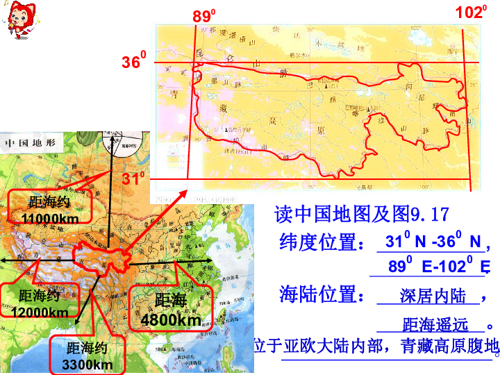 人教版地理八年下 9.2高原湿地--三江源地区 (共17张PPT)