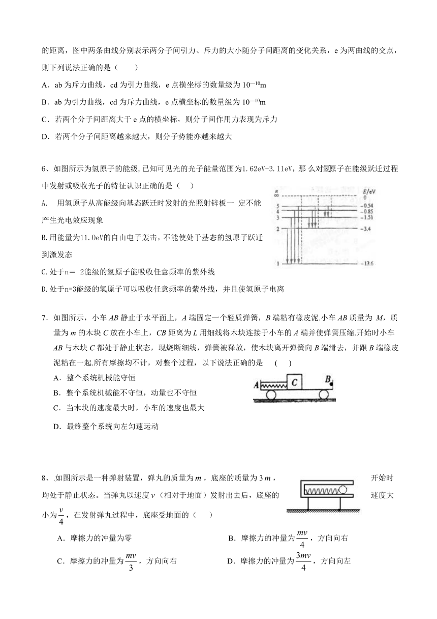 辽宁省葫芦岛市第一高级中学2016-2017学年高二下学期期中考试物理试题