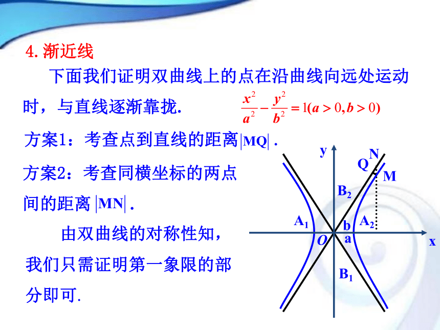 人教A版高中数学选修2-12.3.2双曲线的简单几何性质课件（共29张PPT）
