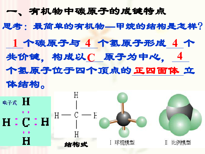 高二人教版化学选修5第一章第二节有机化合物的结构特点21ppt