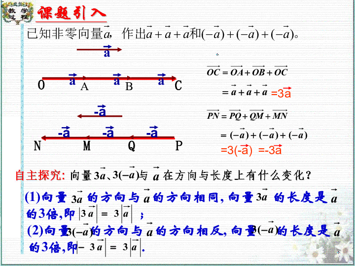 人教A版高中数学必修四 2.2.3 向量数乘运算及其几何意义教学课件  共16张PPT