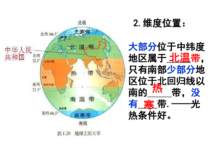 人教版八年级上第一章从世界看中国第一节-疆域53张PPT