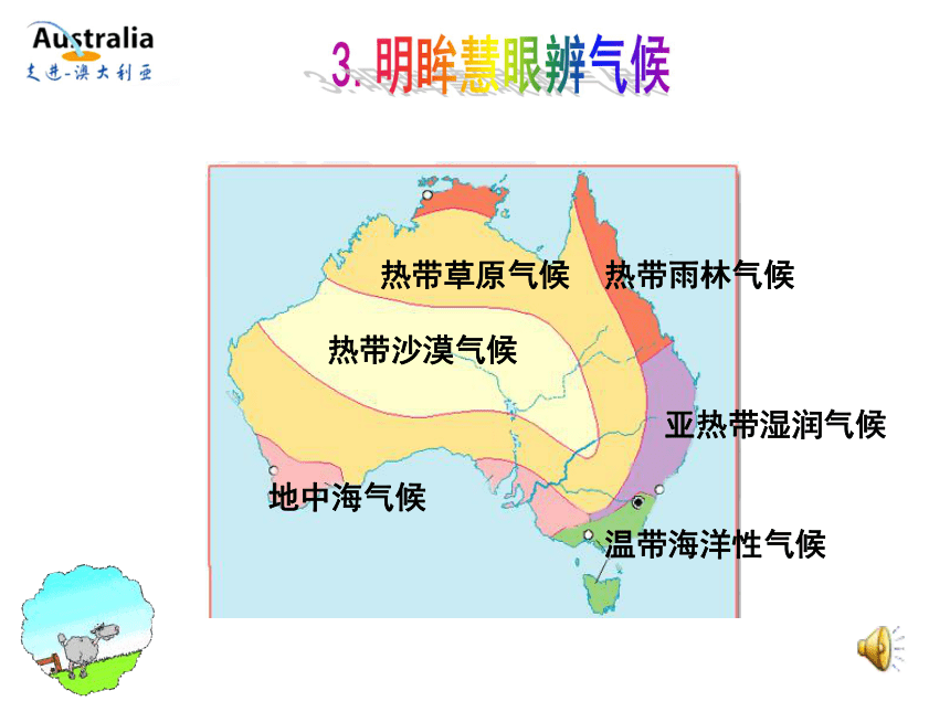 商务星球版初中地理七年级下册8.4澳大利亚（共31张PPT）