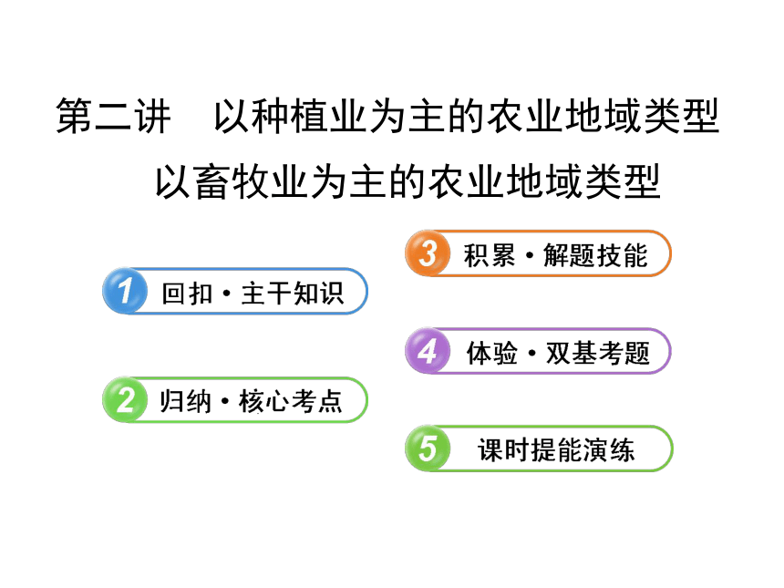 2014年高中地理全程复习方略配套课件：以种植业为主的农业地域类型 以畜牧业为主的农业地域类型（人教版·福建专用）（共52张PPT）