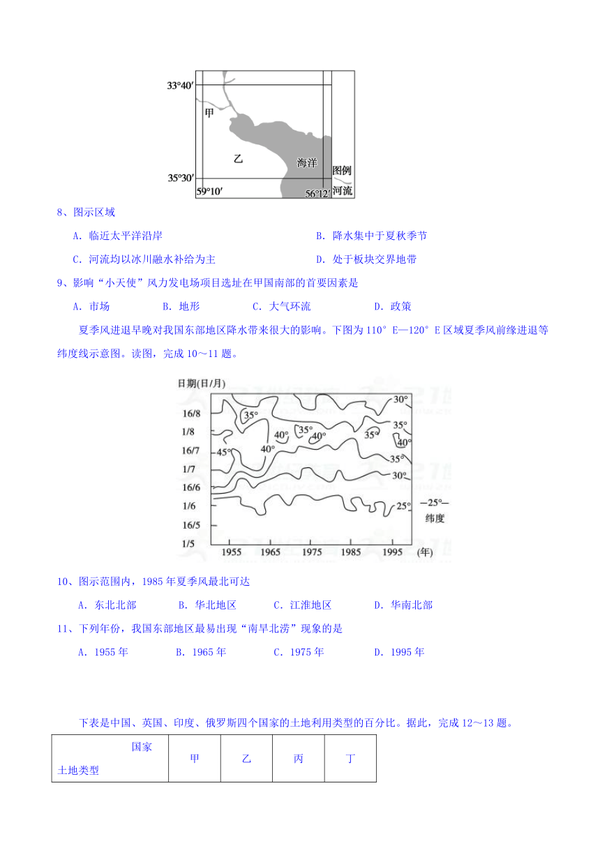 江西省樟树中学2017-2018学年高二上学期第四次月考地理试题 Word版含答案