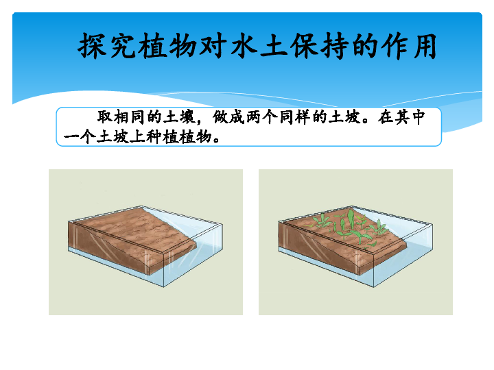 3.4土壤的保护 课件（14张PPT）