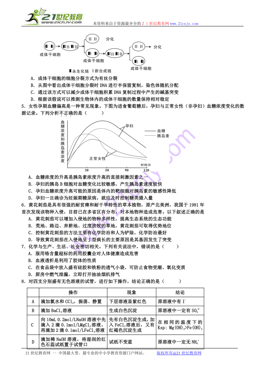 江西省新余市2014届高三第二次模拟考试理综试题
