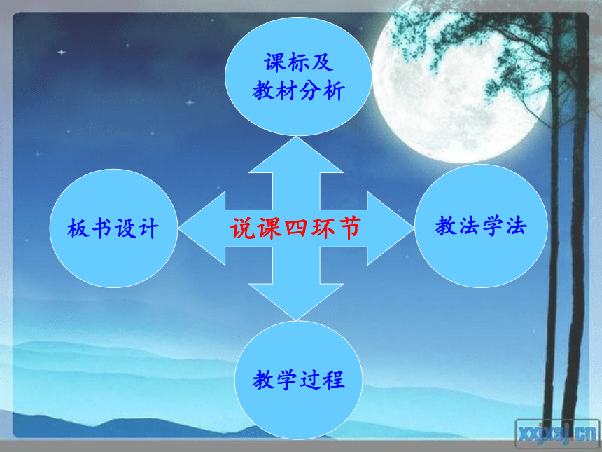 人民版必修一专题三第一课太平天国运动（共35张PPT）